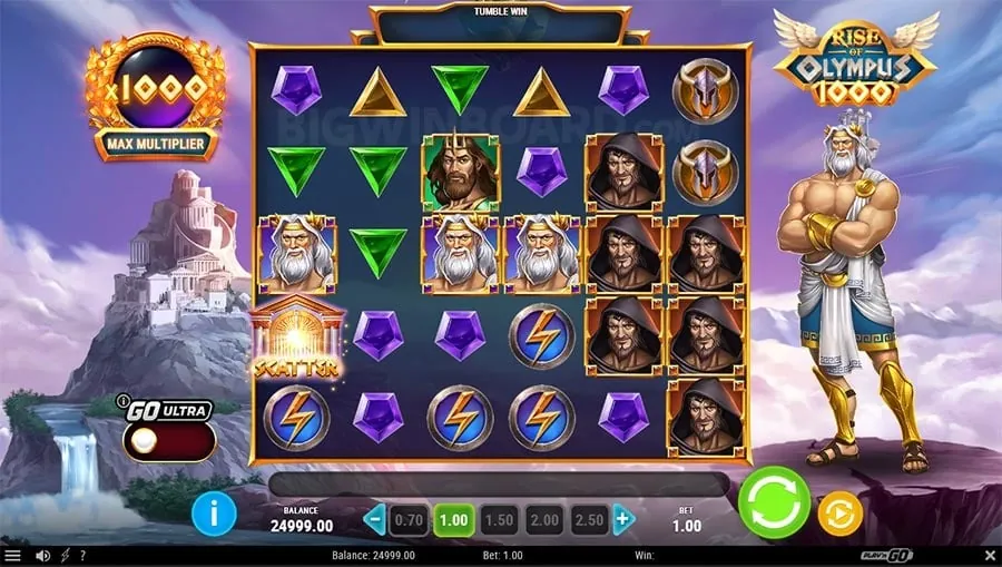 nustargame Sports Betting Fundamentals